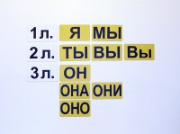 Набор магнитных карточек "Личные местоимения" (фон жёлтый) - fgospostavki.ru - Москва