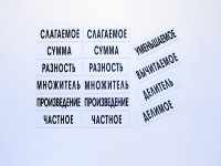 Набор магнитных карточек "Компоненты арифметических действий" - fgospostavki.ru - Москва