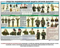 Комплект плакатов "Химическая защита" - fgospostavki.ru - Москва