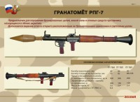 Комплект плакатов "Гранатомёт РПГ-7. Устройство гранатомёта. Обращение с ним" - fgospostavki.ru - Москва