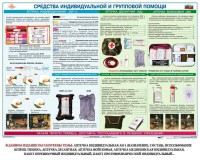 Комплект плакатов "Оказание первой доврачебной медицинской помощи" - fgospostavki.ru - Москва