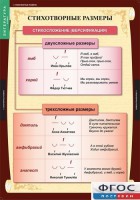 Комплект таблиц. Литература 5 класс. - fgospostavki.ru - Москва