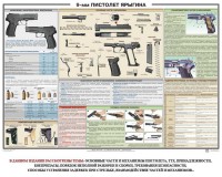 Плакат "9-мм пистолет Ярыгина" - fgospostavki.ru - Москва