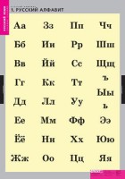 Комплект таблиц. Русский язык. Русский алфавит. - fgospostavki.ru - Москва