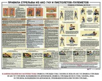 Плакат "Правила стрельбы из АКС-74У и пистолетов-пулеметов" - fgospostavki.ru - Москва
