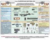 Комплект плакатов "Снайперская подготовка" - fgospostavki.ru - Москва