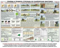 Плакат "Приемы и правила стрельбы из снайперских винтовок" - fgospostavki.ru - Москва
