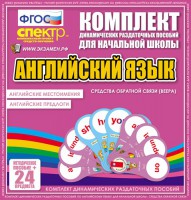 Динамические раздаточные пособия. Английский язык (веера). Английские местоимения, английские предлоги. - fgospostavki.ru - Москва