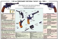Плакат "7,62-мм револьвер системы "Наган" образец 1985 года" - fgospostavki.ru - Москва
