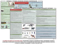 Комплект плакатов "Правила применения и сохранности оружия и спецсредств" - fgospostavki.ru - Москва