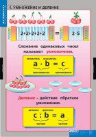 Комплект таблиц. Математика. Умножение и деление. - fgospostavki.ru - Москва