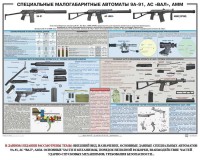 Плакат "Специальные малогабаритные автоматы 9А91, АС «Вал», АММ" - fgospostavki.ru - Москва