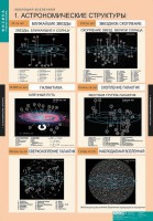Комплект таблиц. Физика. Эволюция вселенной. - fgospostavki.ru - Москва