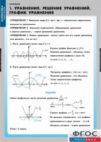 Комплект таблиц. Математика. Уравнения. Система уравнений. - fgospostavki.ru - Москва