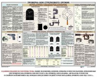 Плакат "Проверка боя стрелкового оружия" - fgospostavki.ru - Москва