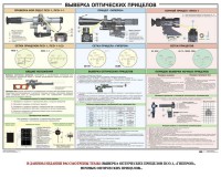 Плакат "Выверка прицелов" - fgospostavki.ru - Москва
