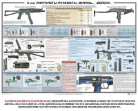 Плакат "9-мм пистолеты-пулеметы «Витязь», «Вереск»" - fgospostavki.ru - Москва