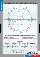 Комплект таблиц. Математика. Тригонометрические функции - fgospostavki.ru - Москва