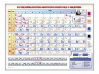 Электронно-справочная информационная таблица Д. И. Менделеева, адаптивная, с сенсорным пультом управления и планшетом со шрифтом Брайля - fgospostavki.ru - Москва