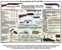 Плакат "23-мм карабины КС-23, КС-23М" - fgospostavki.ru - Москва
