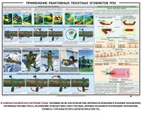 Плакат "Применение реактивных пехотных огнеметов РПО" - fgospostavki.ru - Москва