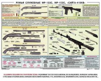 Плакат "Ружья служебные МР-133С, МР-153С, Сайга-410КВ" - fgospostavki.ru - Москва