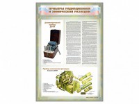 Стенд "Приборы радиационной и химической разведки" - fgospostavki.ru - Москва