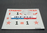 Опорные таблицы по математике для начальной школы (32 шт.) А3 - fgospostavki.ru - Москва