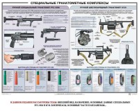 Плакат "Специальные гранатометные комплексы (РГС-50М, 6Г30)" - fgospostavki.ru - Москва