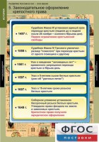 Комплект таблиц. История. Развитие России в XVII-XVIII веках. - fgospostavki.ru - Москва
