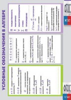Таблица "Условные обозначения в алгебре" (винил) - fgospostavki.ru - Москва