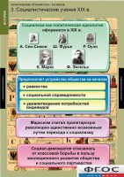 Комплект таблиц. История. Политические течения XVIII-XIX веков. - fgospostavki.ru - Москва