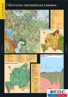 Комплект таблиц. География. Рельеф. - fgospostavki.ru - Москва