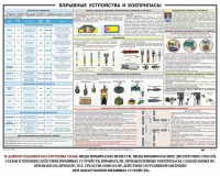 Плакат "Взрывные устройства и боеприпасы" - fgospostavki.ru - Москва