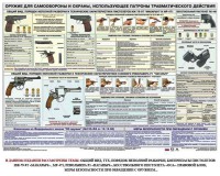Плакат "Оружие ударно-травматического действия" - fgospostavki.ru - Москва