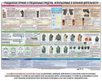 Плакат "Гражданское оружие и спецсредства, используемые в охранной деятельности" - fgospostavki.ru - Москва