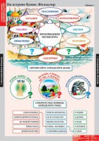 Комплект таблиц. Литературное чтение 3 класс. - fgospostavki.ru - Москва