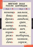 Комплект таблиц. Русский язык 3 класс. - fgospostavki.ru - Москва