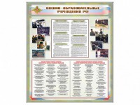 Стенд "Военные образовательные учреждения Российской Федерации" - fgospostavki.ru - Москва