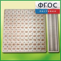 Дидактический набор "Цифры" - fgospostavki.ru - Москва