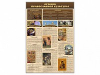 "История православной культуры" - fgospostavki.ru - Москва