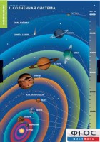 Комплект таблиц. География. Земля и Солнце. - fgospostavki.ru - Москва