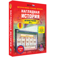 Наглядная история. История России XIX века. 8 класс - fgospostavki.ru - Москва
