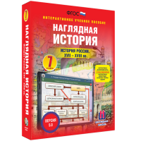 Наглядная история. История России XVII - XVIII веков. 7 класс - fgospostavki.ru - Москва