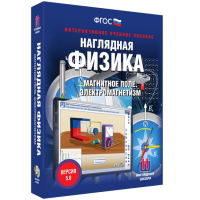 Наглядная физика. Магнитное поле. Электромагнетизм - fgospostavki.ru - Москва