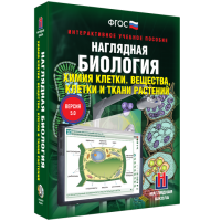 Наглядная биология. Химия клетки. Вещества, клетки и ткани растений - fgospostavki.ru - Москва