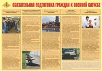 Плакат "Обязательная подготовка граждан к военной службе" - fgospostavki.ru - Москва