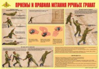 Плакат "Приемы и правила метания ручных гранат" - fgospostavki.ru - Москва
