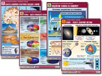 Комплект таблиц по всему курсу географии (90 таблиц, формат А1, полноцветные, ламинированные) - fgospostavki.ru - Москва
