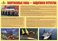 Плакат "Вооруженные Силы – защитники Отечества" - fgospostavki.ru - Москва
